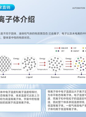 电浆表面处理机直喷手持式plasma玻片键合手机点胶前活化清洗机