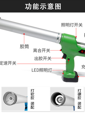 腾亚电动胶枪玻璃胶抢结构胶门窗打胶枪两用美缝锂电全自动玻璃枪