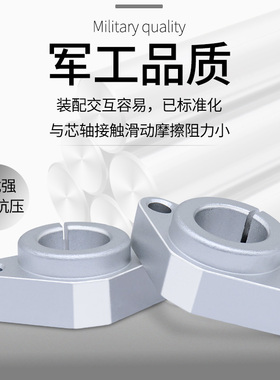 光轴固定座导向轴SHF铝合金支座直线支架菱形卧式轴杆光杆支撑座