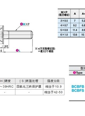 内六角圆头螺栓10.9级 带法兰型圆头螺丝 BCBFB3-5/6/8/10/12/15