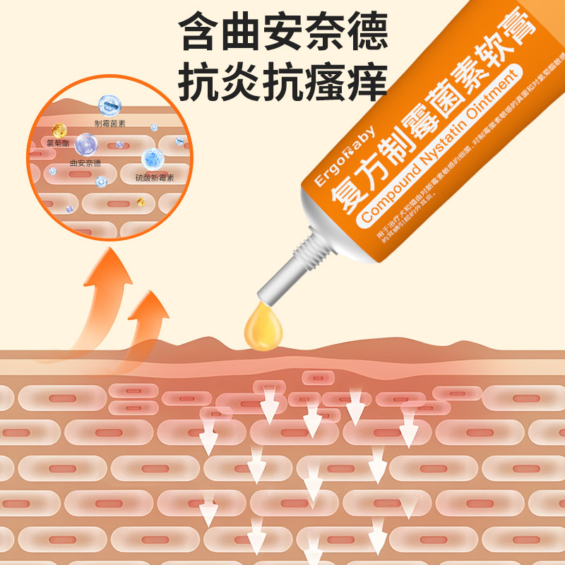 复方制霉菌素软膏猫咪耳螨专用药宠物滴耳液狗狗耳炎马拉色菌耳药,淘宝优惠券,粉丝福利购,淘宝优惠卷