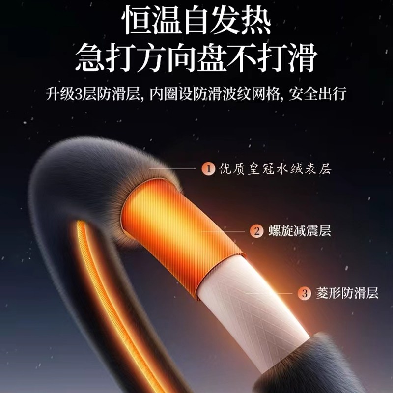 适用雪铁龙c5xc6方向盘套c4l世嘉c2c3xr爱丽舍凯旋冬季毛绒车把套 - 图1