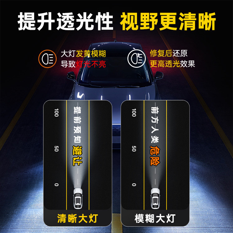 汽车大灯翻新修复液免打磨车灯外壳老化清洗剂灯罩发黄抛光剂神器,淘宝优惠券,粉丝福利购,淘宝优惠卷