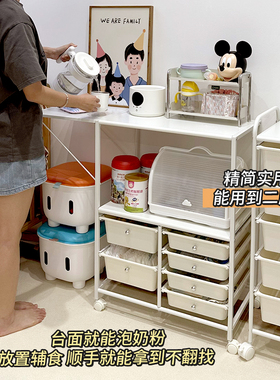 婴儿喂养台母婴置物架宝宝用品奶粉奶瓶收纳盒新生儿尿布台收纳柜