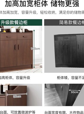 餐边柜厨房柜子储物柜置物柜家用备餐收纳柜实木色客厅茶水柜碗柜