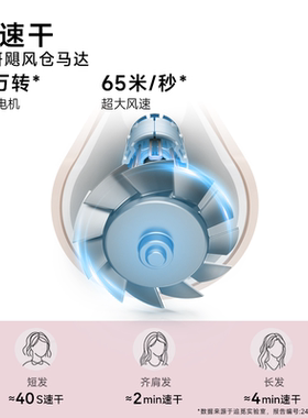 【双11抢先购】追觅高速吹风机G10Pro负离子护发低噪速干电吹风