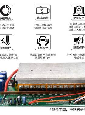 大小功率直流无刷控制器三轮车48/60V12/16/18管伏数可定