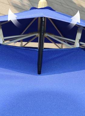 庭院伞太阳伞遮阳伞大雨伞超大户外商用摆摊伞广告伞中柱圆伞雨棚