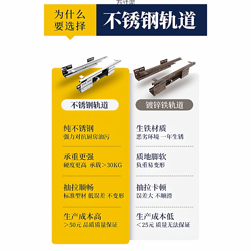 海帝斯黑304不锈钢拉篮厨房橱柜双层缓冲开门式碗碟碗柜抽屉 - 图1