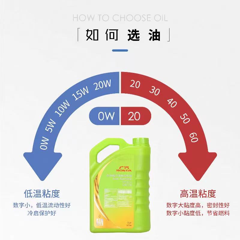 广汽本田0W20飞度奥德赛冠道雅阁皓影缤智凌派原厂专用全合成机油