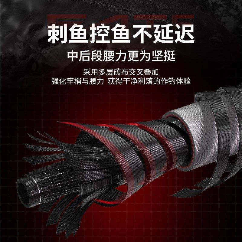 便携旅行竿路亚竿多节鱼竿手竿泛用竿远投枪柄直柄翘嘴鲈鱼鳜鱼,淘宝优惠券,粉丝福利购,淘宝优惠卷