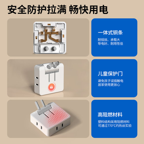 超薄转换器两脚可180°旋转插头无线扩展插座USB沙发缝隙插排面板 - 图1