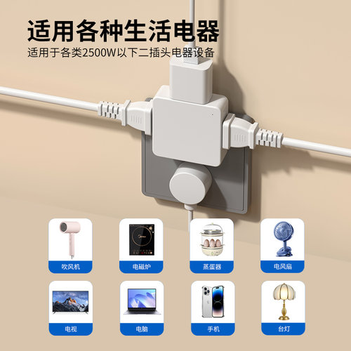 超薄转换器两脚可180°旋转插头无线扩展插座USB沙发缝隙插排面板 - 图2