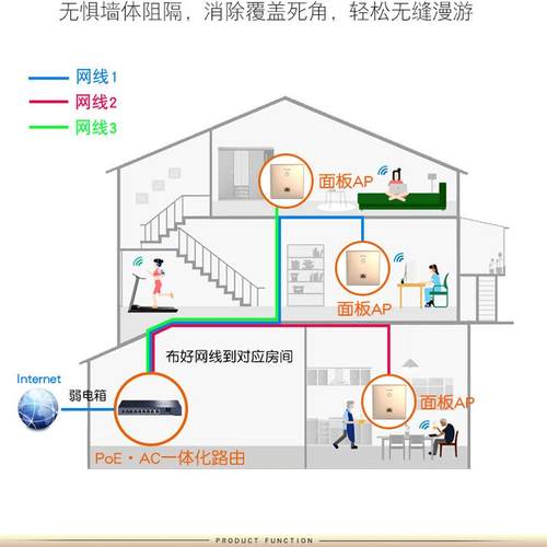TP-LINKTL-R470GP-ACPoE供电AP管理一体化企业级路由器千兆端口 - 图0