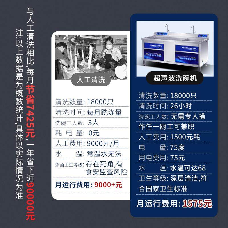 超声波洗碗机商用洗碗机餐厅用饭店食堂洗碗机全自动商用大型小型,淘宝优惠券,粉丝福利购,淘宝优惠卷