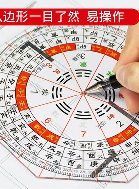 立极尺二十四山三合五行立极规24山高精度专业透明罗盘测量绘图尺