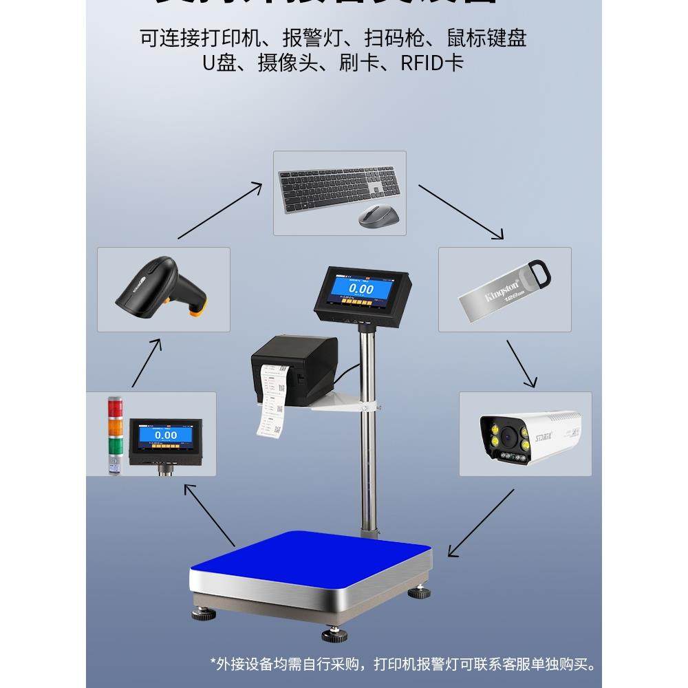 智能电子秤触屏4G物联网标签打印秤不干胶台秤WiFi功能查看数据,淘宝优惠券,粉丝福利购,淘宝优惠卷