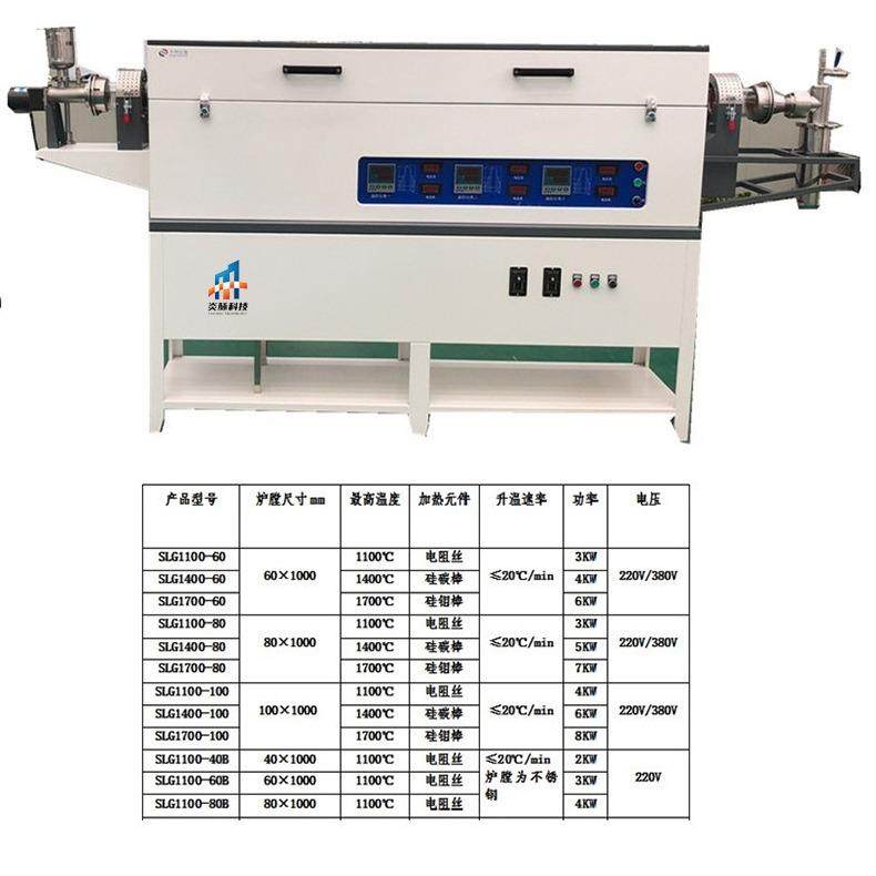 多温式管式炉实验炉管式炉多管式式炉厂家耐高温电加热控温电热,淘宝优惠券,粉丝福利购,淘宝优惠卷