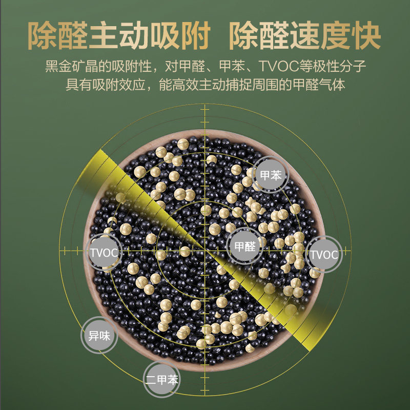 除醛纳米矿晶新房去甲醛净化空气厕所车内宠物异味吸附炭,淘宝优惠券,粉丝福利购,淘宝优惠卷