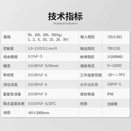 中诺传力工业级高精度压力传感器大量程大尺寸称重压力传感器20T. - 图1