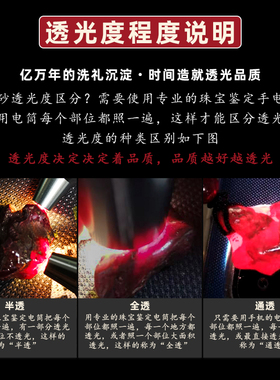 朱砂牛年原石原矿吊坠无根砂自然透光项链男款女款本命年红色饰品