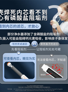 适配小米净水器平替滤芯