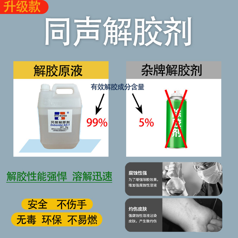 丙酮溶胶剂同声解胶剂AB胶胶胶水工业用大桶清洗除胶,淘宝优惠券,粉丝福利购,淘宝优惠卷