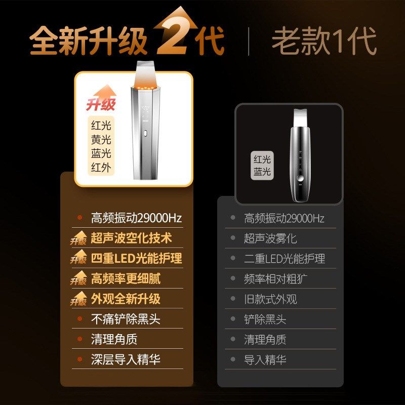 超声波黑头铲皮仪电动毛孔清洁器脸部粉刺洁面导入家用光效护理仪,淘宝优惠券,粉丝福利购,淘宝优惠卷