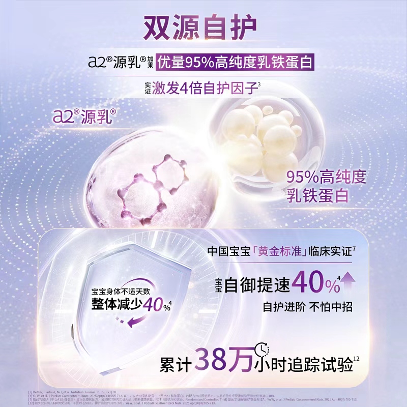 a2至初宝宝幼儿配方奶粉3段（1-3岁）850g 新西兰原装进口新国标 - 图3