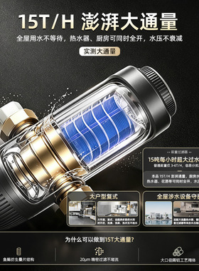 江晓泉15T前置过滤净水器反冲洗