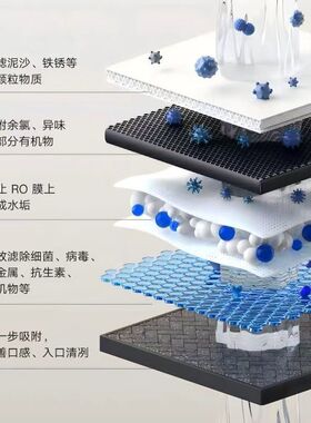 江晓泉前置过滤器全自动清洗全铜