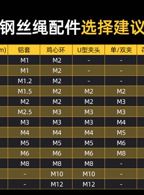 304不锈钢钢丝绳钢索绳细软晾衣晒衣绳架包塑1/2/3/4/5/6/8/10mm