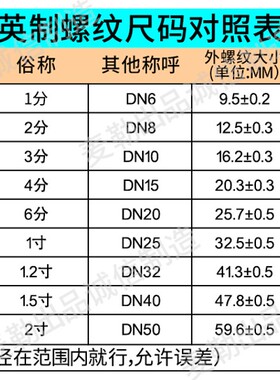 气动开关自动复位蘑菇头平头机械阀冲床车间急停球型气动按钮开关