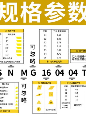 数控车刀片snmg120408铸件加硬质合金车床刀具刨槽机刀头四方刀粒