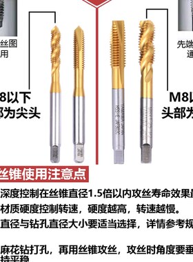 日本进口YAMAWA镀钛丝锥螺旋先端丝攻M2M3M4M5M6M8雅马哇含钴丝锥