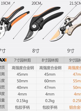 德国KOMAX剪枝果树修枝剪刀园艺修剪树枝园林省力修花枝剪家用强