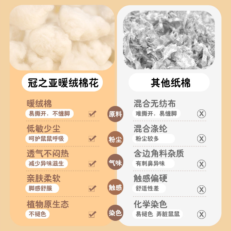 仓鼠金丝熊天然暖绒棉花仓鼠保暖过冬棉柔软亲肤宠物仓鼠垫料用品,淘宝优惠券,粉丝福利购,淘宝优惠卷