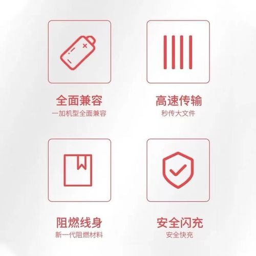 适用一加ACE2Pro数据线150W快充OnePlus一加acePro手机充电线ace - 图3