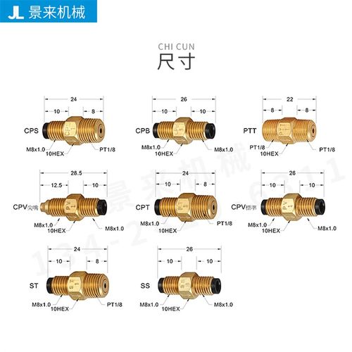 台湾振荣比例接头CPS CPB PTT CPT ST SS CPV尖嘴 CPV标准 - 图1