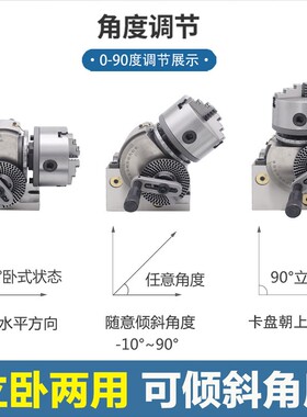 铣床BS万能6寸分度头分度器快速小型简易立卧两用手动分度器精密