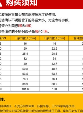 双卡压工具不锈钢水管液压泵压管钳电动手动薄壁双卡压管件1系2系