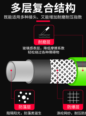 水管软管家用花园自来水管防爆防冻洗车浇花高压pvc绿色4分6分 管