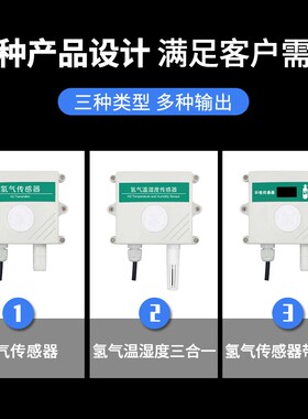 氢气传感器H2浓度监测变送器RS485工业级高精度氢气检测仪