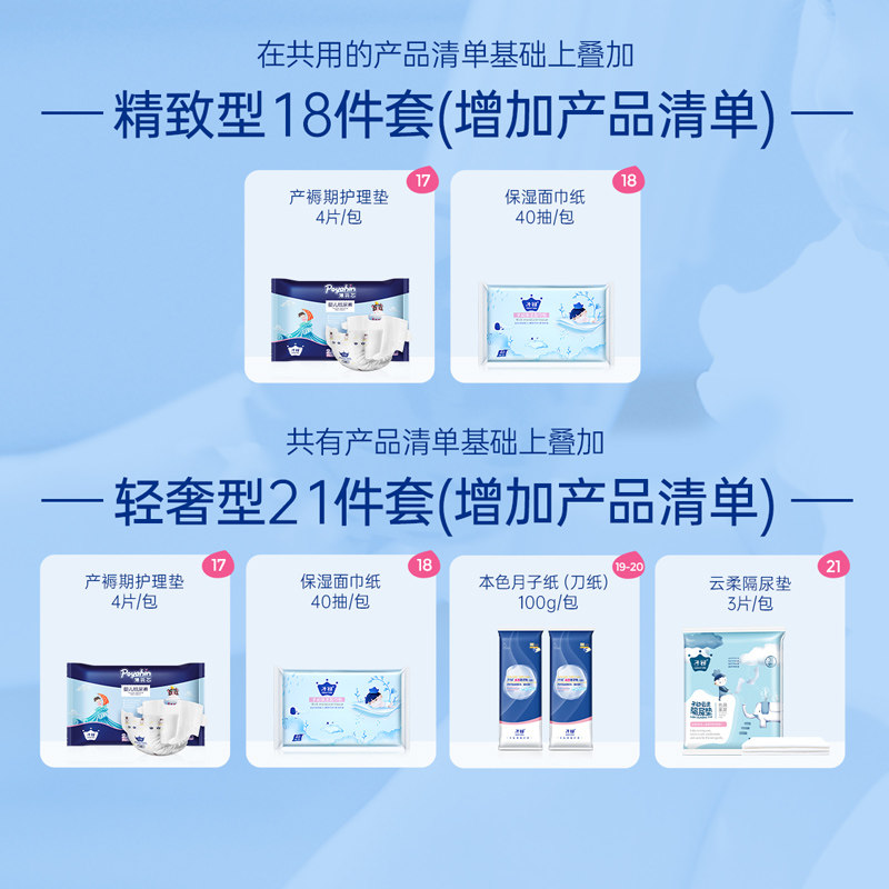 子初待产包产妇入院母子全套产妇包春夏季待产用品产后月子秋冬季,淘宝优惠券,粉丝福利购,淘宝优惠卷