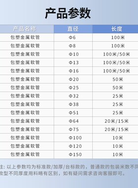 京生P3国标包塑金属软管穿线波纹管保护电线套管蛇皮管阻燃包胶管