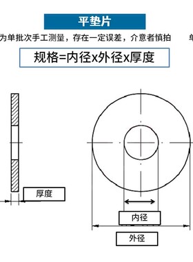黑色8.8级平垫圈金属加厚垫片垫圈介子华司M6M8M10M12 6折