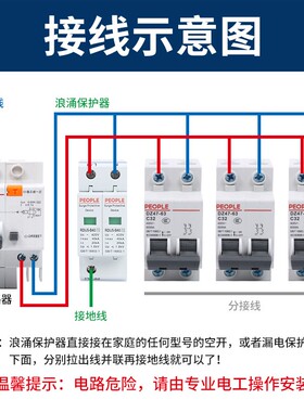 人民RDU5浪涌电涌保护器2P家用380v电源防雷开关20-100KA避雷器4P