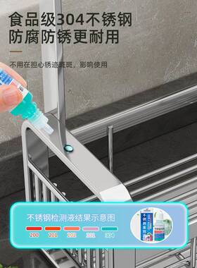厨房沥水架水槽置物架水池海绵抹布架洗洁精洗碗布台面收纳架专用
