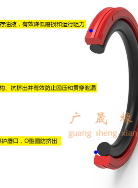 红色PU聚氨酯格莱圈 15 16 18 20 22*7.5 8.5 10.5 12.5 14.5*3.2