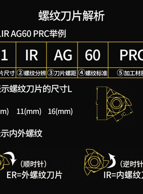 数控内螺纹刀片梯形螺纹车刀11IR钢件不锈钢内孔牙刀55 60度刀粒
